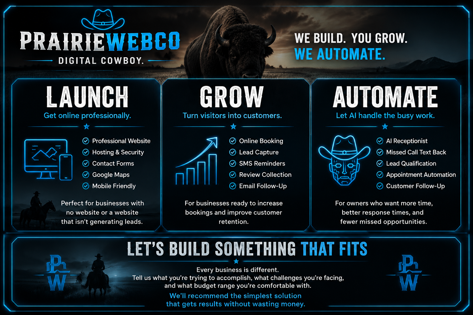 PrairieWebCo Launch Grow Automate